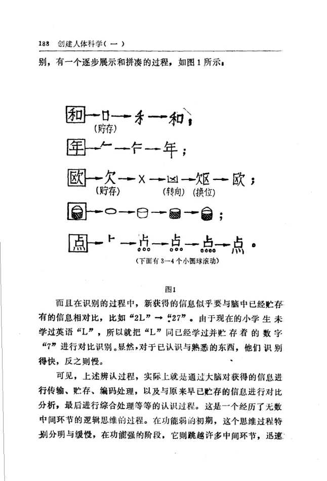 Source figure, chart, table, or record, PDF page 200