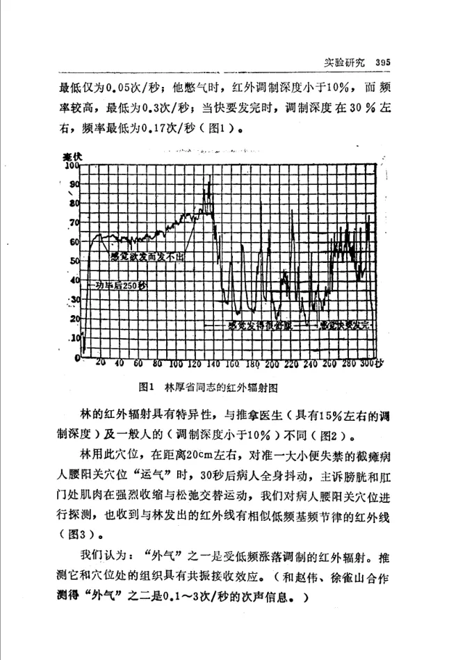 Source figure, chart, table, or record, PDF page 407