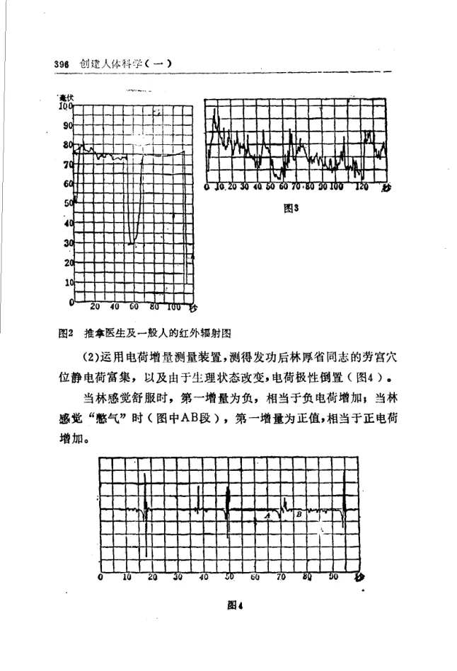 Source figure, chart, table, or record, PDF page 408