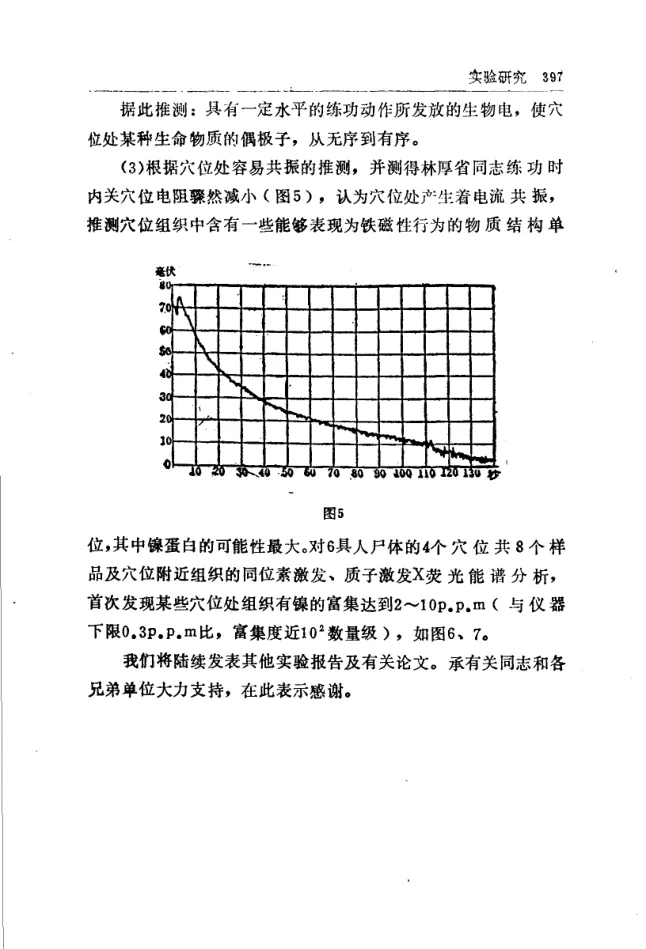 Source figure, chart, table, or record, PDF page 409
