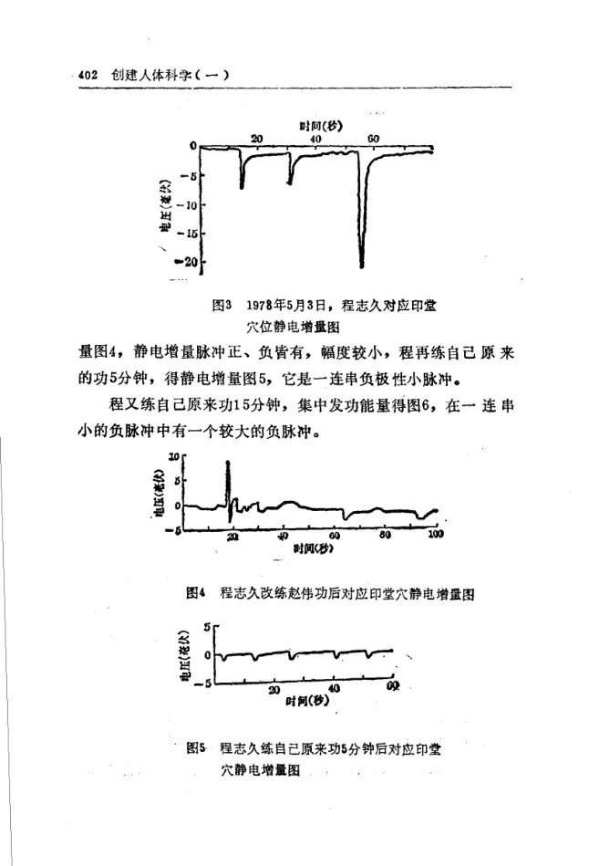 Source figure, chart, table, or record, PDF page 414
