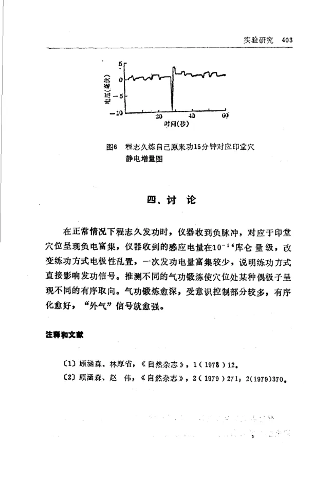 Source figure, chart, table, or record, PDF page 415