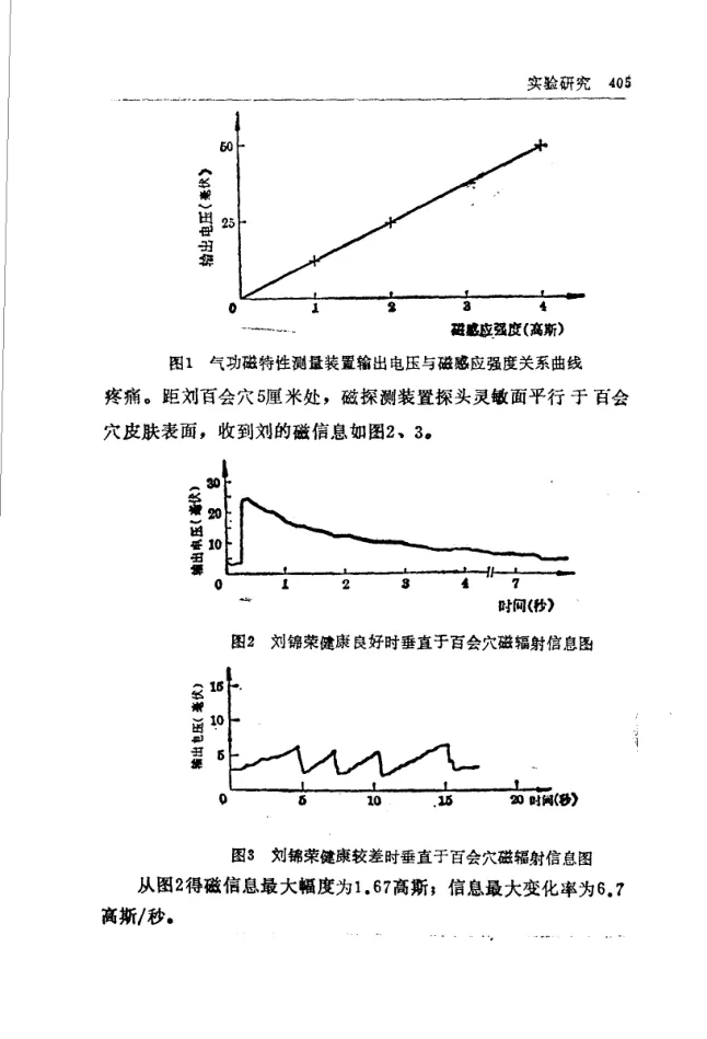 Source figure, chart, table, or record, PDF page 417