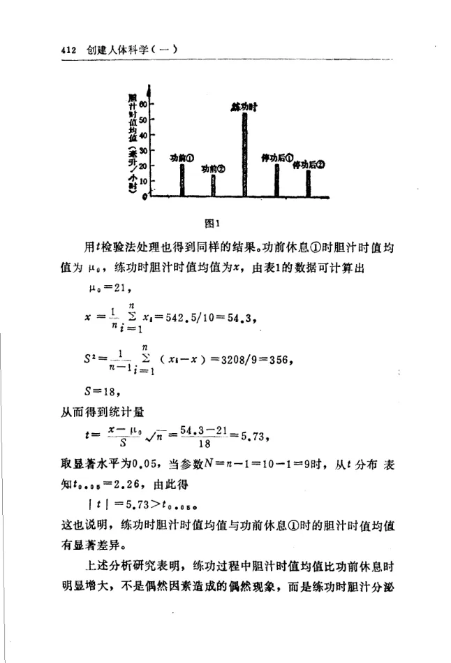 Source figure, chart, table, or record, PDF page 424