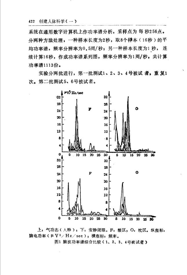Source figure, chart, table, or record, PDF page 434