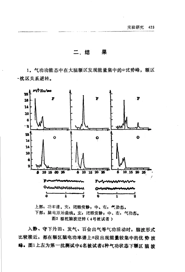 Source figure, chart, table, or record, PDF page 435