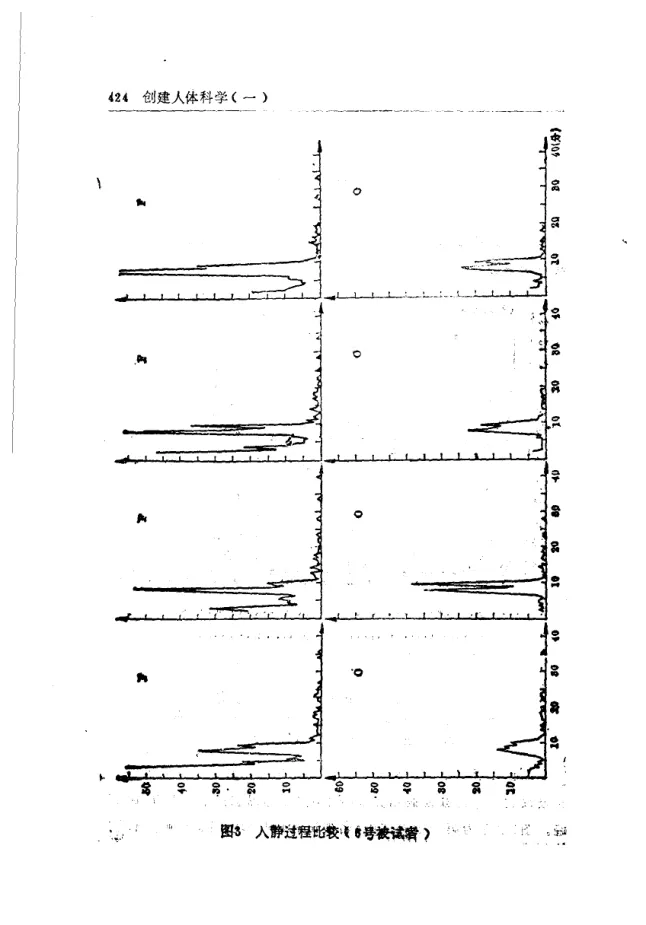 Source figure, chart, table, or record, PDF page 436