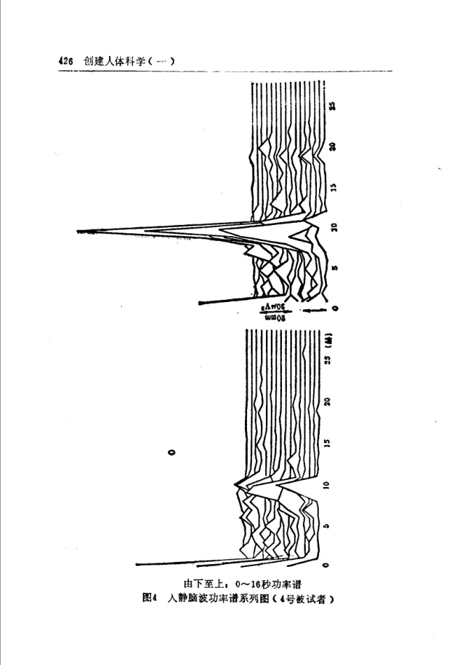 Source figure, chart, table, or record, PDF page 438