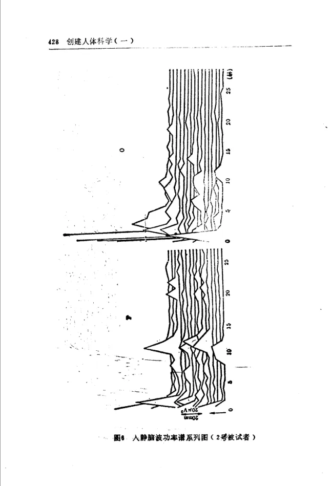 Source figure, chart, table, or record, PDF page 440
