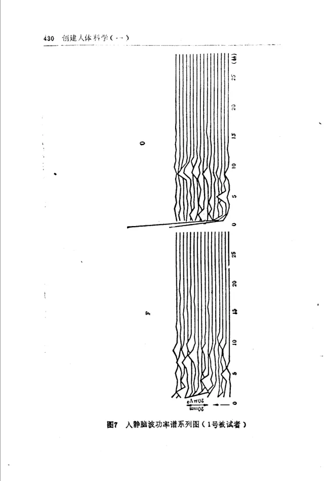Source figure, chart, table, or record, PDF page 442