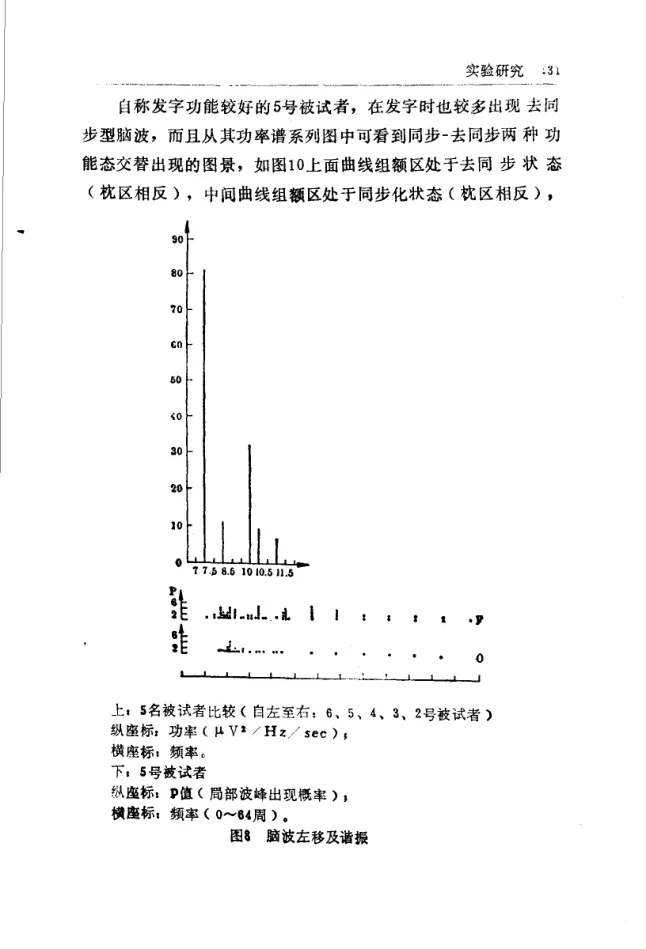 Source figure, chart, table, or record, PDF page 443