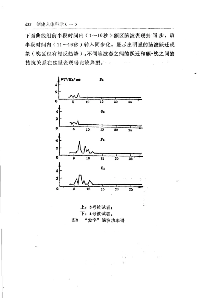 Source figure, chart, table, or record, PDF page 444