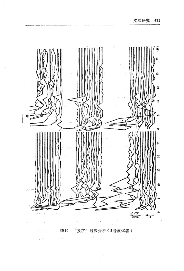 Source figure, chart, table, or record, PDF page 445