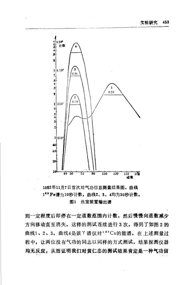 Source figure, chart, table, or record, PDF page 465