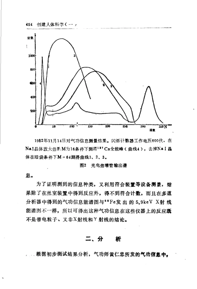 Source figure, chart, table, or record, PDF page 466