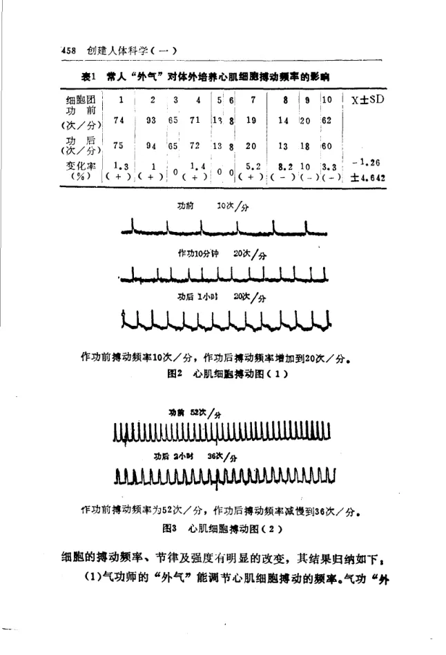 Source figure, chart, table, or record, PDF page 470