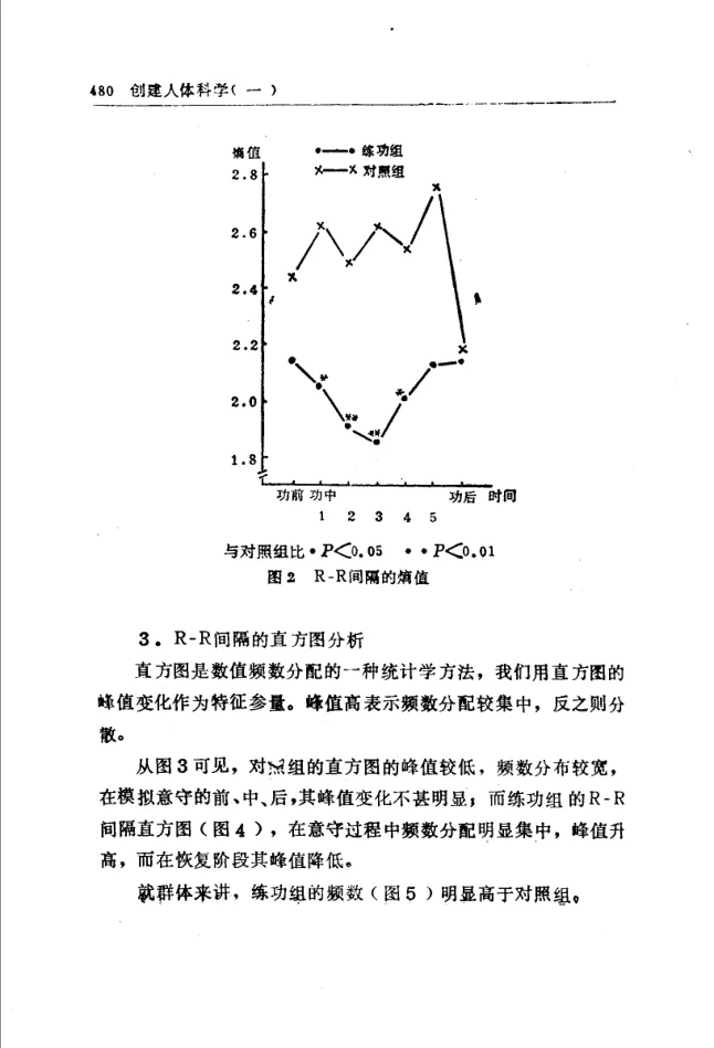 Source figure, chart, table, or record, PDF page 492