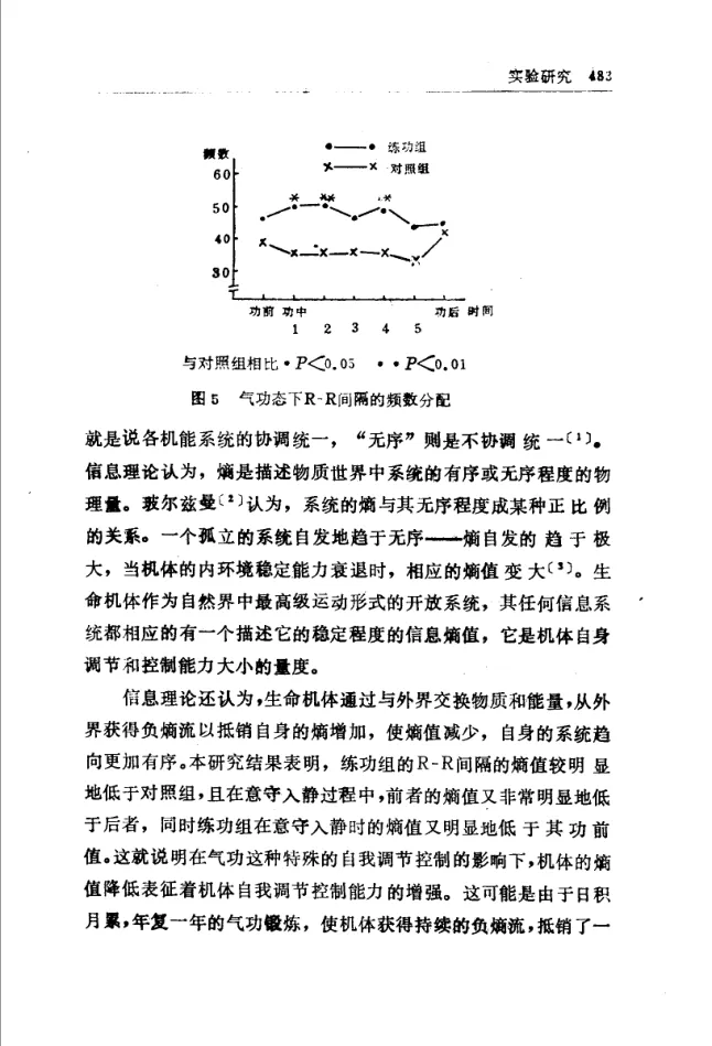 Source figure, chart, table, or record, PDF page 495