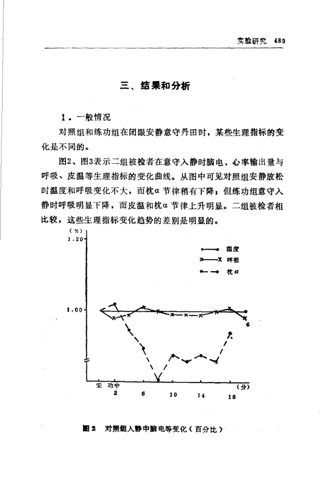 Source figure, chart, table, or record, PDF page 501