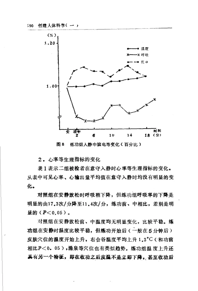 Source figure, chart, table, or record, PDF page 502
