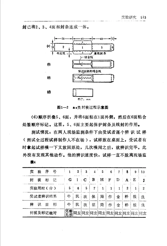 Source figure, chart, table, or record, PDF page 525