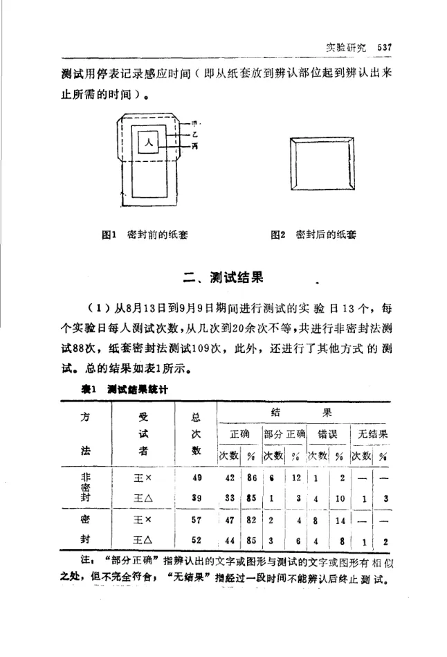 Source figure, chart, table, or record, PDF page 549
