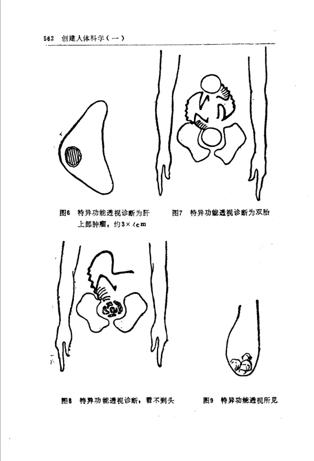 Source figure, chart, table, or record, PDF page 574