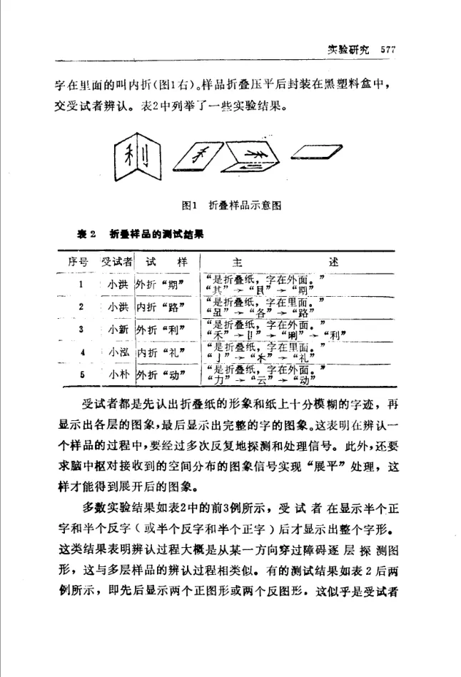 Source figure, chart, table, or record, PDF page 589