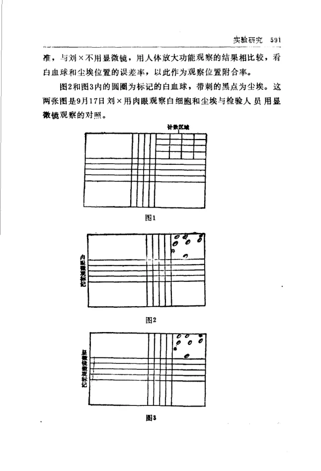 Source figure, chart, table, or record, PDF page 603