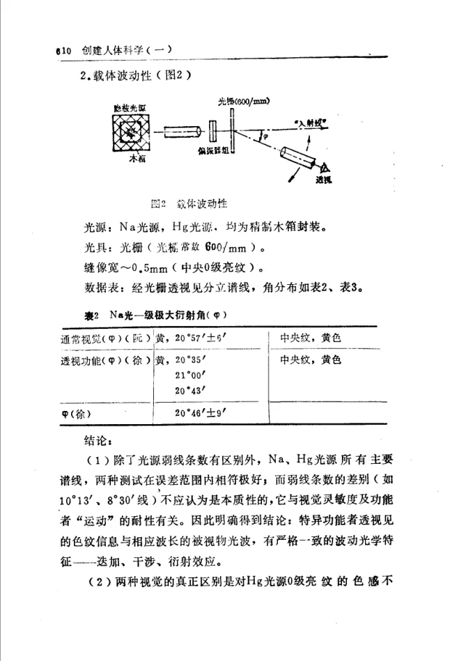 Source figure, chart, table, or record, PDF page 622