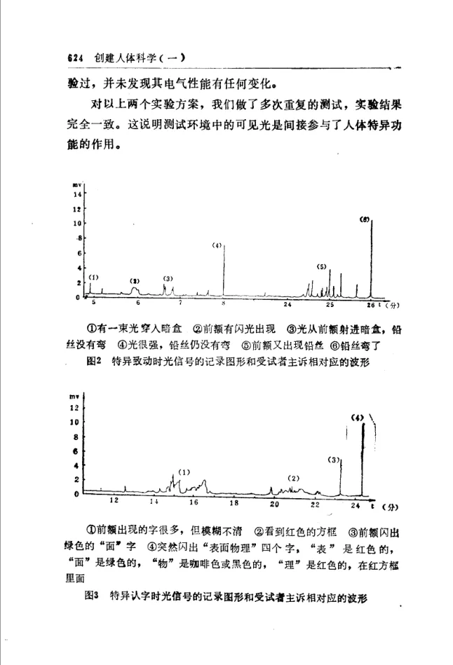Source figure, chart, table, or record, PDF page 636