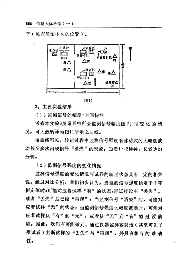 Source figure, chart, table, or record, PDF page 668