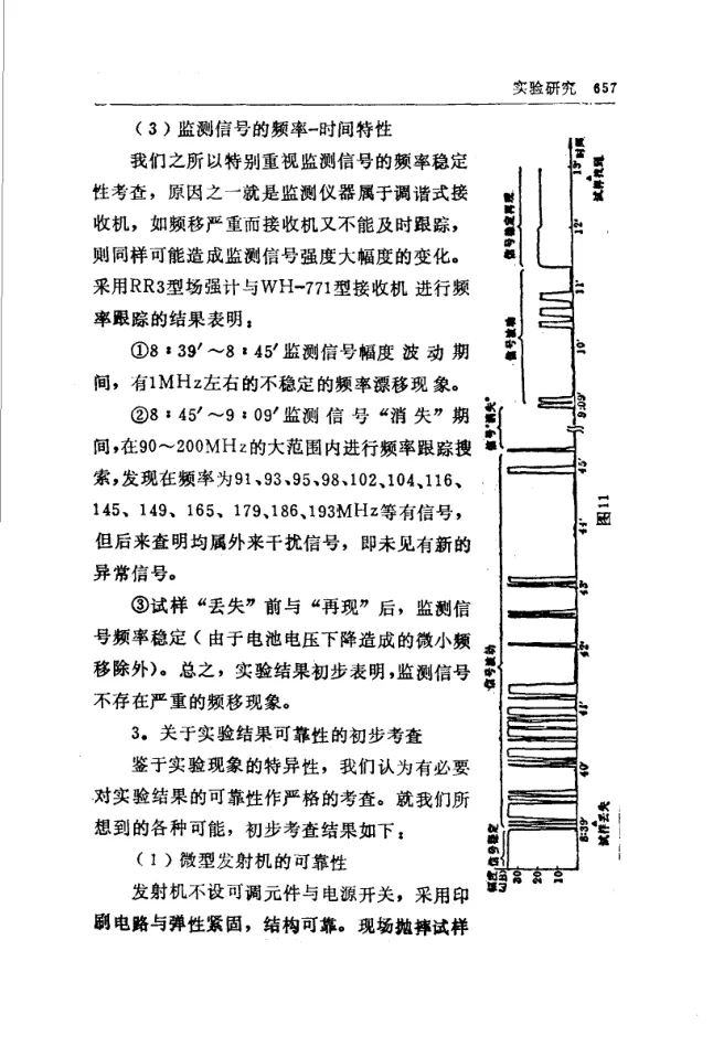 Source figure, chart, table, or record, PDF page 669