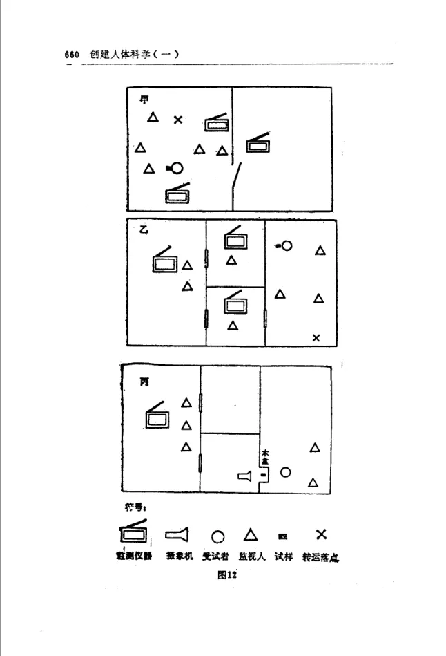 Source figure, chart, table, or record, PDF page 672