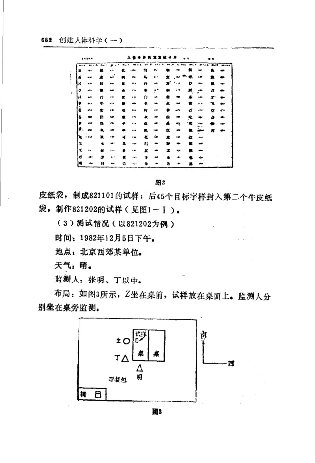 Source figure, chart, table, or record, PDF page 694