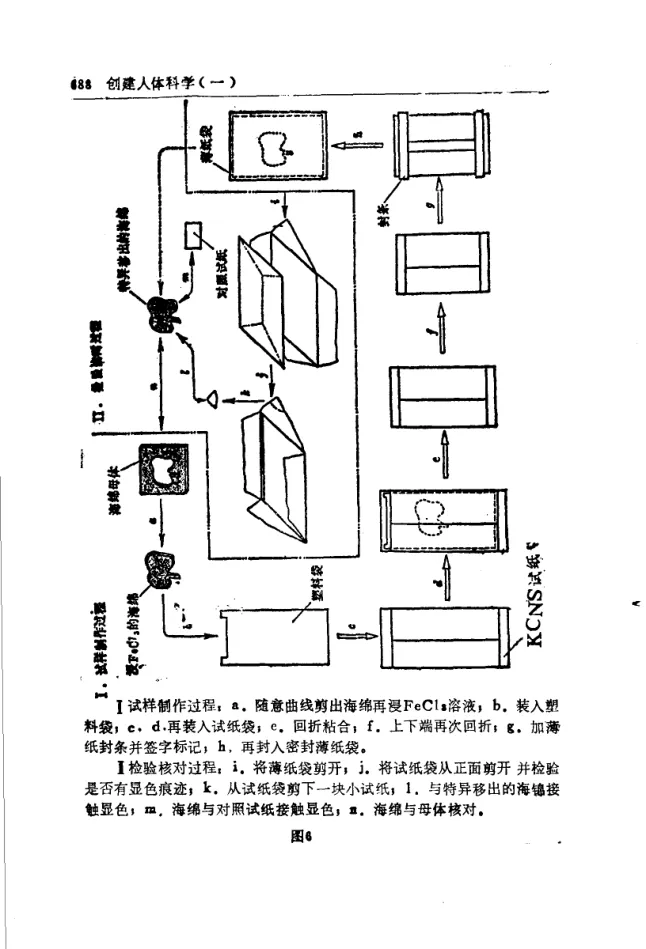 Source figure, chart, table, or record, PDF page 700