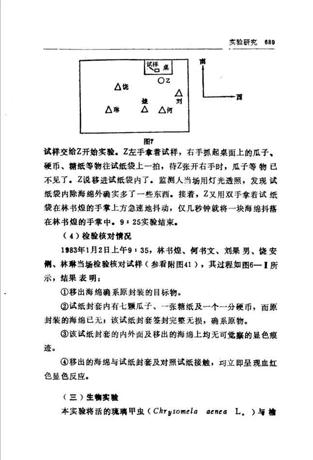 Source figure, chart, table, or record, PDF page 701