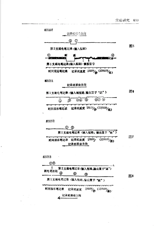 Source figure, chart, table, or record, PDF page 711