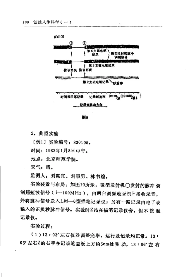 Source figure, chart, table, or record, PDF page 712