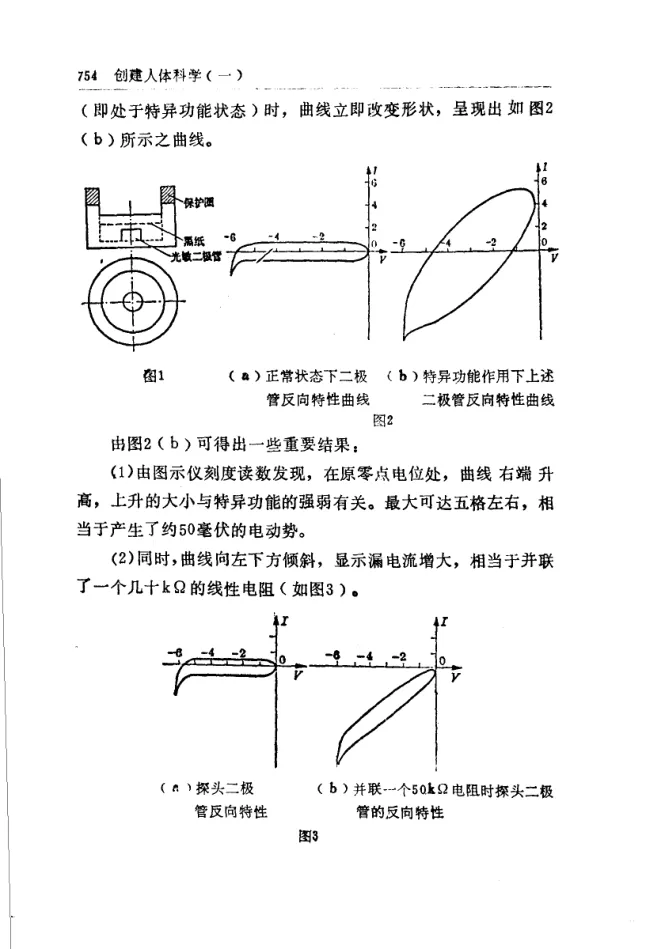 Source figure, chart, table, or record, PDF page 766
