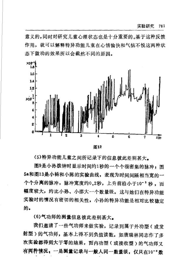 Source figure, chart, table, or record, PDF page 773
