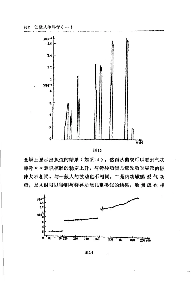 Source figure, chart, table, or record, PDF page 774