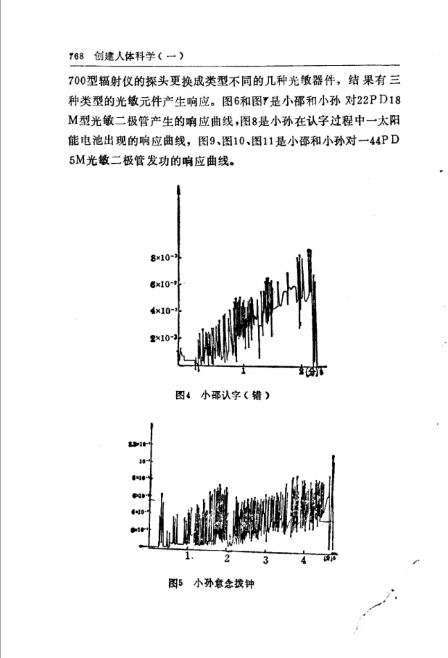 Source figure, chart, table, or record, PDF page 780