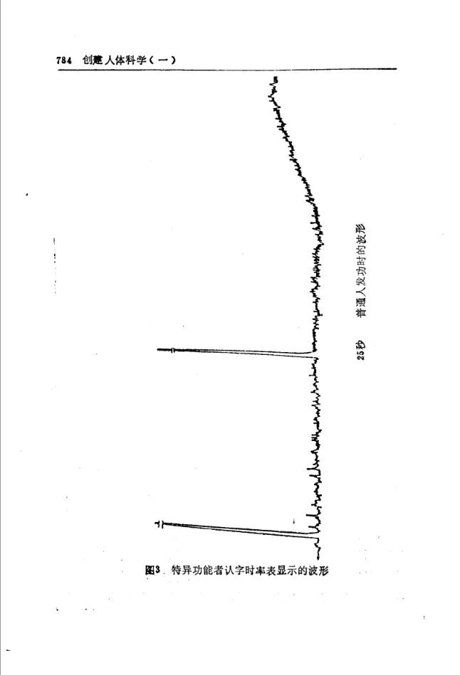 Source figure, chart, table, or record, PDF page 796