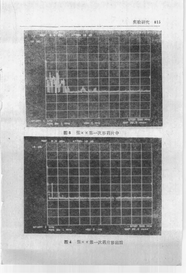 Source figure, chart, table, or record, PDF page 827