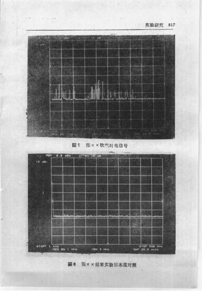 Source figure, chart, table, or record, PDF page 829