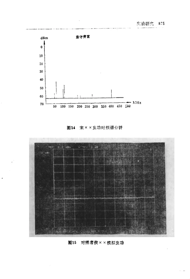 Source figure, chart, table, or record, PDF page 833