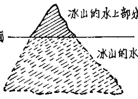 Source page 29: Source Figure 1