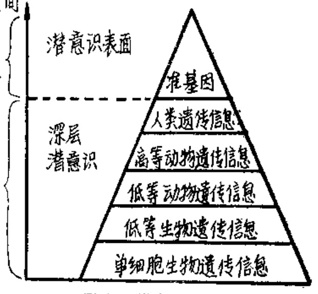 Source page 34: Source Diagram