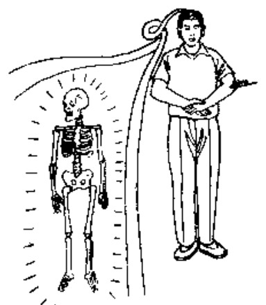 Source page 70: Source Figure 1